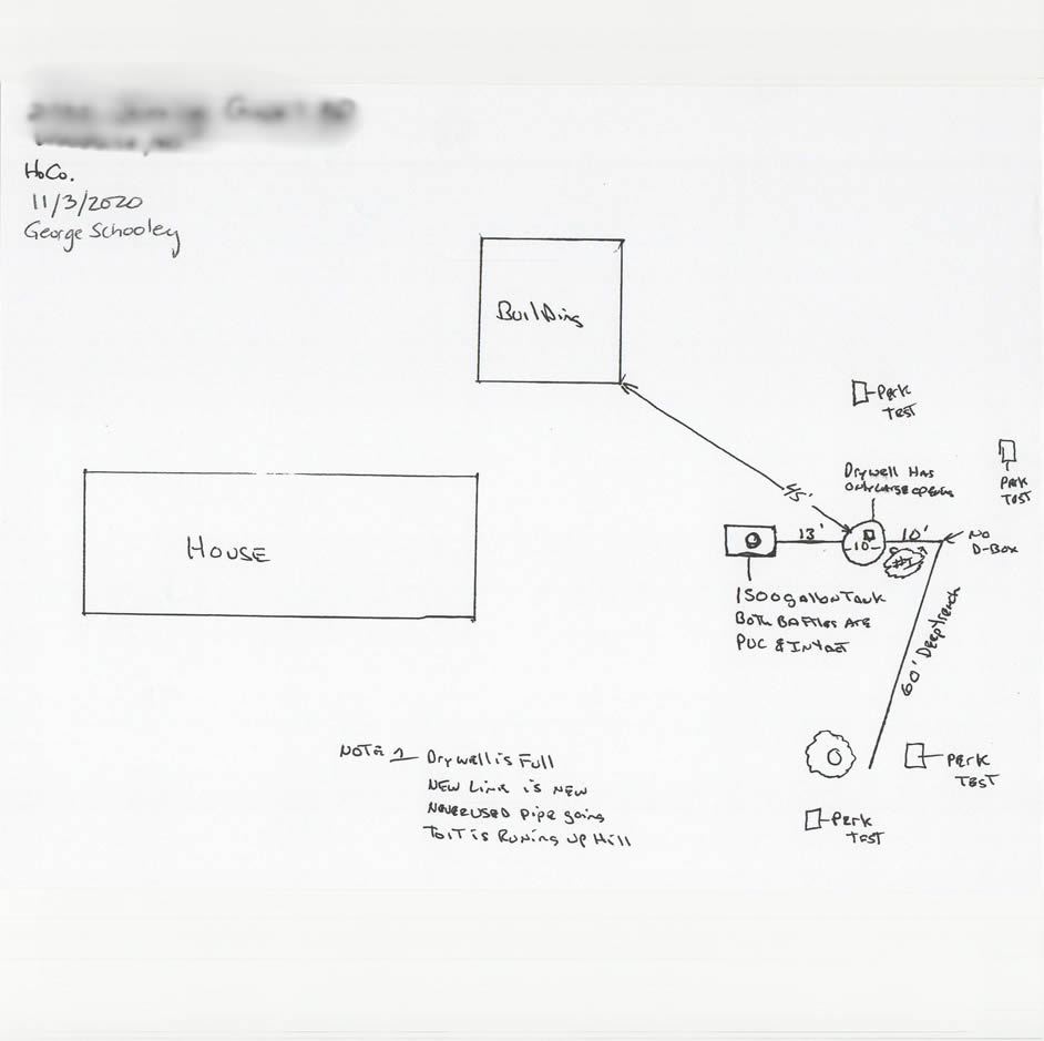 Permit Sketching Septic Tank Pumping